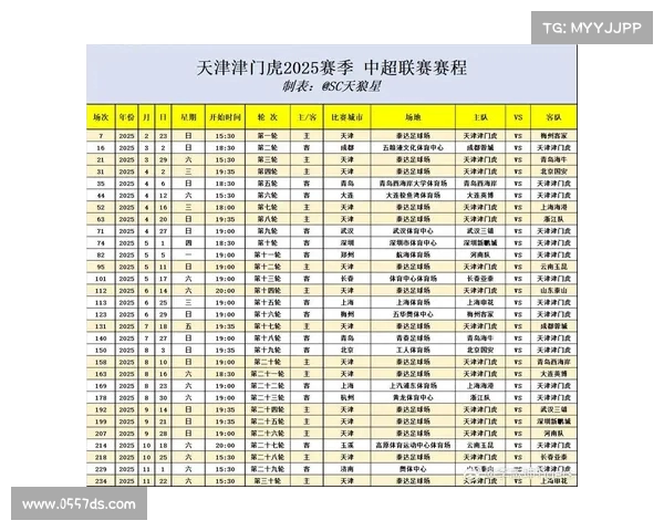 2025赛季中超联赛完整赛程公布 各队焦点对决一览 2025赛季中超联赛完整赛程公布 各队焦点对决一览