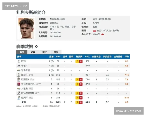 罗马诺:国米提升卢克曼报价 亚特兰大坚持5000万欧底线 罗马诺:国米提升卢克曼报价 亚特兰大坚持5000万欧底线